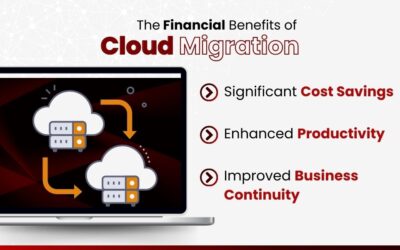 The Financial Benefits of Cloud Migration for Law Firms