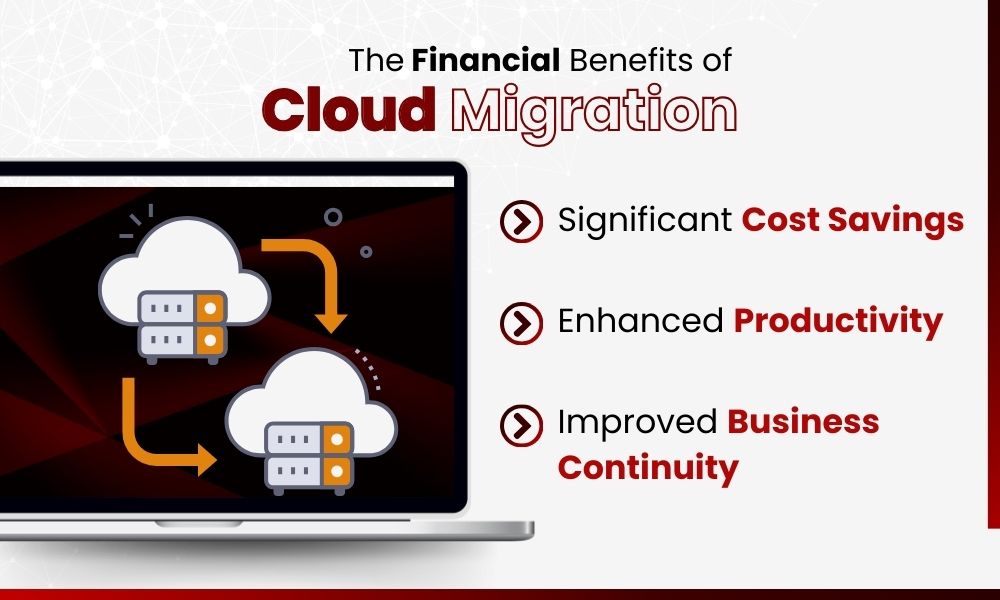 Financial Benefits of Cloud Migration for Law Firms