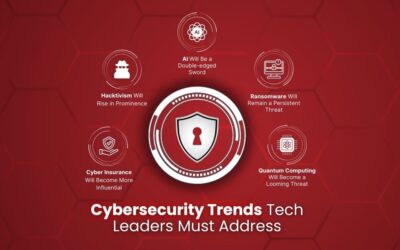 Building Resilience: 5 Cybersecurity Trends Tech Leaders Must Address