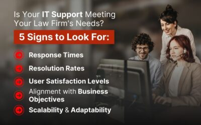 Is Your IT Support Meeting Your Law Firm’s Needs? 5 Signs to Look For